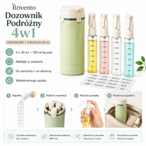 Rovento-dozownik podrózny 4w1