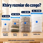 Rozmiary worków próżniowych Rovento S, M, L i XL i co do nich zmieścisz